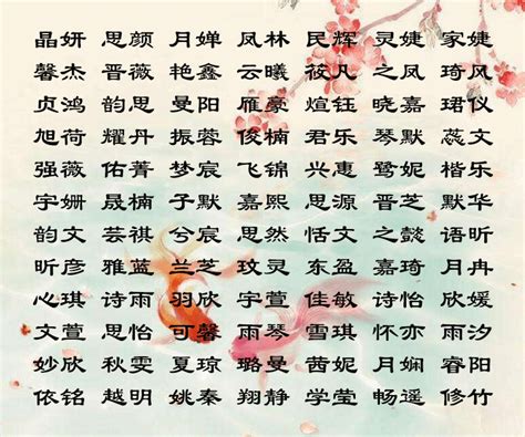 女寶寶名字庫|女孩定字起名，女寶寶名字，女生名字庫，定字取名字女孩